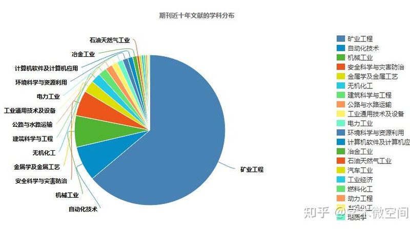摊铺机具有以下特点：